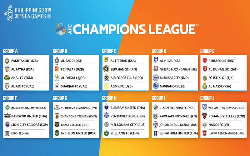 AFC Champions League 2023-2024 football tournament schedule