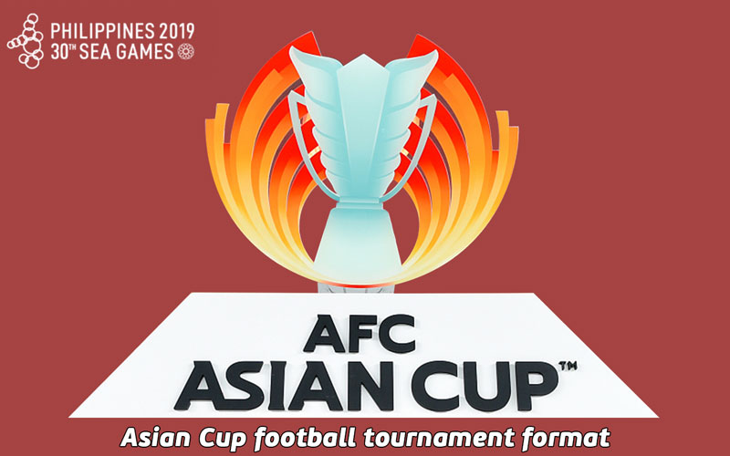 Asian Cup football tournament format