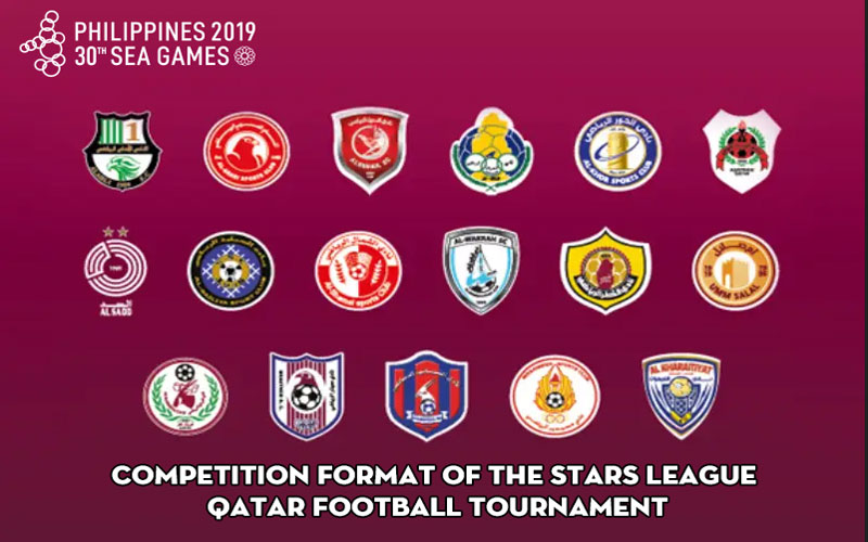 Competition format of the Stars League Qatar football tournament