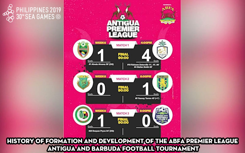 History of formation and development of the ABFA Premier League Antigua and Barbuda football tournament