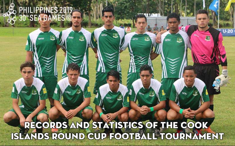 Records and statistics of the Cook Islands Round Cup football tournament