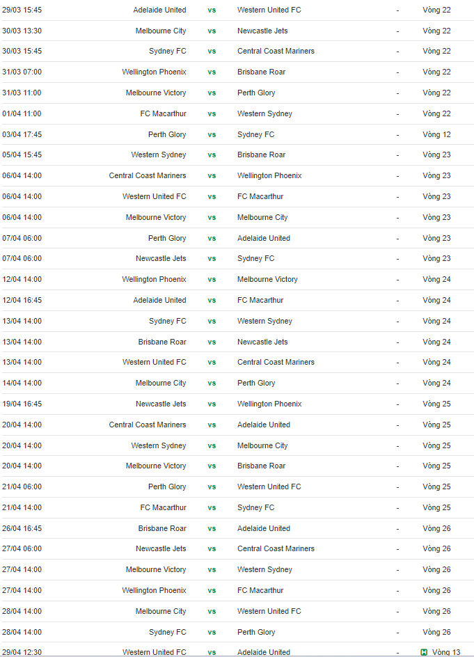 Australian Cup football tournament schedule 2023-2024